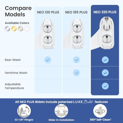 LUXE Bidet NEO 320 PLUS - Warm Water Bidet Attachment for Toilet, White | Non-Electric, Warm Water, Dual Nozzle, Slide-In Install, 360° Self-Clean, EZ-Lift to Clean, Feminine & Rear Wash - color: White