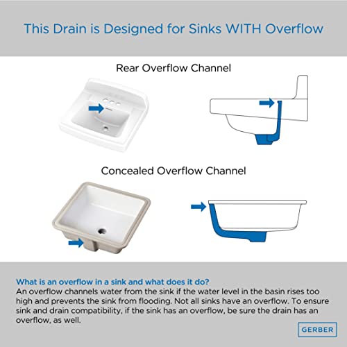 Gerber Plumbing Metal Pop-Up Drain Assembly with Lift Rod