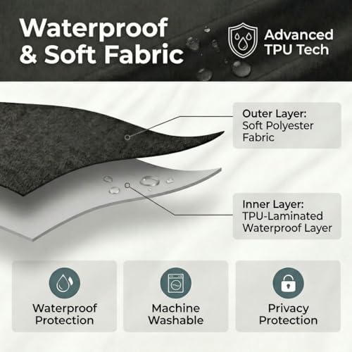 Waterproof Fabric Shower Curtain Liner, TPU Coated, PEVA-Free & Odorless, Hotel Quality, 3 Magnets, Rust-Proof Metal Grommets, Machine Washable, Black, 72x72 Inch - color: Black, size: 72"W x 72"L (Pack of 1)