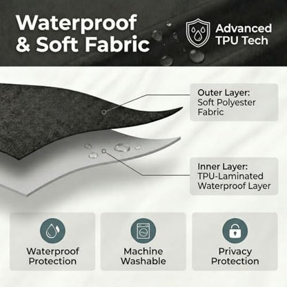 Waterproof Fabric Shower Curtain Liner, TPU Coated, PEVA-Free & Odorless, Hotel Quality, 3 Magnets, Rust-Proof Metal Grommets, Machine Washable, Black, 72x72 Inch - color: Black, size: 72"W x 72"L (Pack of 1)