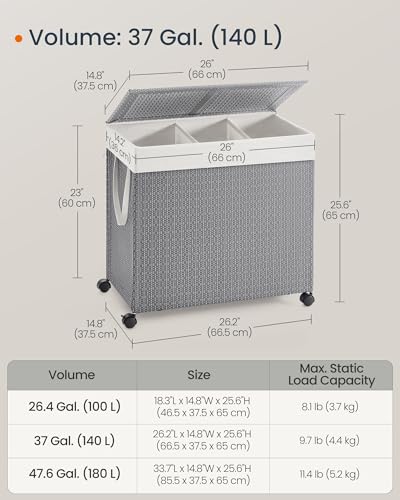 SONGMICS HOME Laundry Hamper with 3 Section, 140 L, Rattan, with Wheels | Rolling Clothes Basket with Lid, Removable Liner with Handles, Gray and Black, PEZZO Collection ULCB602G01 - color: Dove Gray + Matte White, size: 140 L