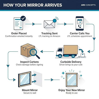 Envision, Aqua Vanity Mirror 48X36 Inch in, Modern, Black - color: Black, size: 36"L X 48"W