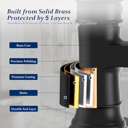 BWE Brass Matte Black Waterfall Bathroom Faucet for Farmhouse & Classic | Wide Waterfall Spout, Ceramic Cartridge, Fits 1 or 3-Hole Sink, Single Handle, Handware Included, Easy Install - color: Black