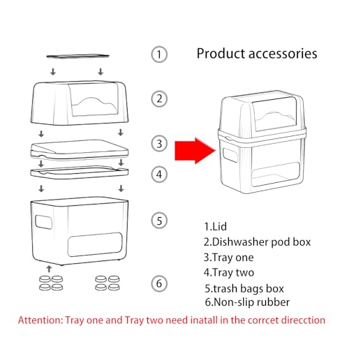 2-in-1 Trash Bag Dispenser & Laundry/Dishwasher Pods Container, Clear Acrylic Garbage Bag Holder with Removable Lids, Under Sink Organizer Kitchen Pantry Storage Box - size: 3IN1 Yellow Holder