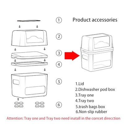 2-in-1 Trash Bag Dispenser & Laundry/Dishwasher Pods Container, Clear Acrylic Garbage Bag Holder with Removable Lids, Under Sink Organizer Kitchen Pantry Storage Box - size: 3IN1 Yellow Holder