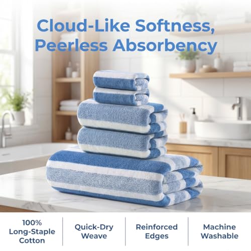 Premium 5-Piece Bath Towel Set | 100% Microfiber Ultra Soft & Quick Dry | Large Bath Towels, Hand Towels & Washcloths for Bathroom, Spa, Gym, | 1 Bath, 2 Hand, 2 Washcloths | Blue - color: Blue, size: 5 Pcs