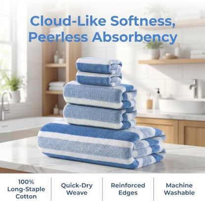 Premium 5-Piece Bath Towel Set | 100% Microfiber Ultra Soft & Quick Dry | Large Bath Towels, Hand Towels & Washcloths for Bathroom, Spa, Gym, | 1 Bath, 2 Hand, 2 Washcloths | Blue - color: Blue, size: 5 Pcs