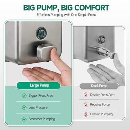 anydry Commercial Soap Dispenser Wall Mounted 37oz Brushed Stainless Steel | Liquid Hand Soap Dispenser, Ideal for Commercial Bathroom, Large Capacity, Easy Refill, Leak-Proof Pump, Stable Installation - color: Brushed
