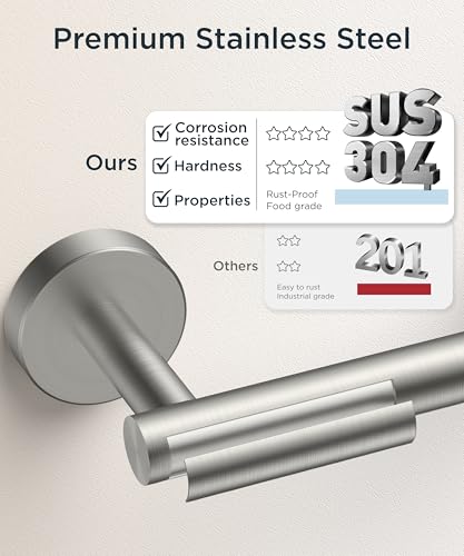 FORIOUS Commercial Toilet Paper Holder Wall Mount Bathroom Tissue Holder | Brushed Nickel | SUS304 Stainless Steel Rustproof | Double Post Pivoting Toilet Paper Roll Holder | Screw-In | Round Base - color: Stainless Steel