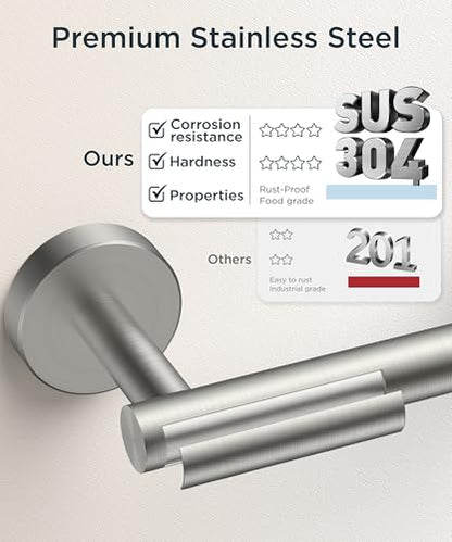 FORIOUS Commercial Toilet Paper Holder Wall Mount Bathroom Tissue Holder | Brushed Nickel | SUS304 Stainless Steel Rustproof | Double Post Pivoting Toilet Paper Roll Holder | Screw-In | Round Base - color: Stainless Steel
