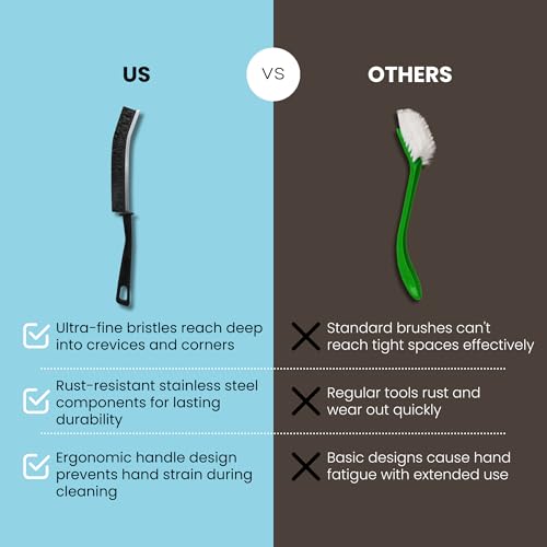 Hard Bristle Crevice Cleaning Brush - Small Scrub Brush for Toilet, Grout, Shower Tile, and Narrow Gaps - Durable Grout Brush with PET Bristles, Ergonomic Handle, Easy Storage - 1 Pack