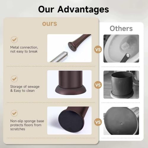 Bronze Toilet Brush and Holder，Extra Long Handled Toilet Brush for Bathroom，Stainless Steel Heavy Duty Toilet Bowl Brush,Deep Cleaning Modern Toilet Cleaner Brush -Space Saving, Covered Brush, Durable - color: Bronze