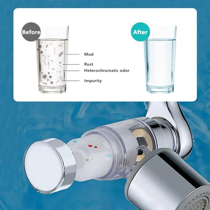 5Pcs Filter Elements, for 1080°Swivel Faucet Aerator Extension with Filter