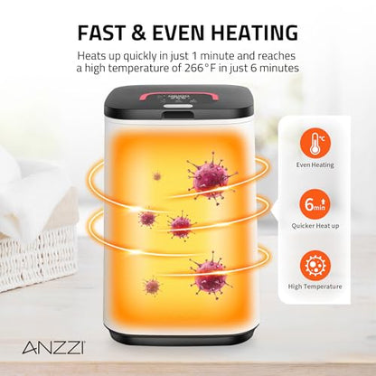 ANZZI 23L Luxury Bucket Towel Warmer – Large Capacity, LED Display, Adjustable Timer, Flip-Top Lid, Child Safe, Auto Shut-Off | TW-AZ028WHB