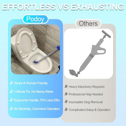 Toilet Auger 6FT DIY Plumbing Snake Drain Cleaner Tool Closet Auger with Non-Scratch Silicone Protection Head, Rust-Resistant Steel,No Plumber Needed for Heavy Toilet Blockages - color: Blue (6FT)