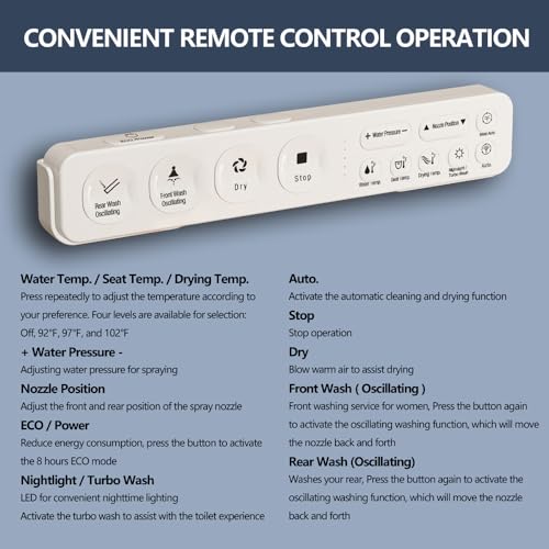 Bidet Toilet Seat with Warm Water Wash, Air Dryer, Heated Seat, Remote Control, LED Display, Self-Cleaning Nozzle, Night Light & Multiple Cleaning Modes (Round)