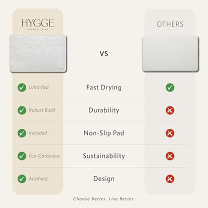 Diatomaceous Earth Stone Bath Mat - Ivory Bloom | Modern Fast Dry Bathroom Floor Shower Mat, Quick Drying Premium Diatomite Spa Stone Gift, Non-Slip Base, 23.6" x 15.4" - color: Ivory Bloom