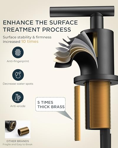 FORIOUS Widespread Black Bathroom Faucet 3 Hole, Matte Black Vanity Faucet | Commercial 8 Inch Matte Black Bathroom Sink Faucet Widespread with 360° Swivel Spout, 3 Hole Black Faucet for Bathroom Sink - color: Matte Black, style: Modern