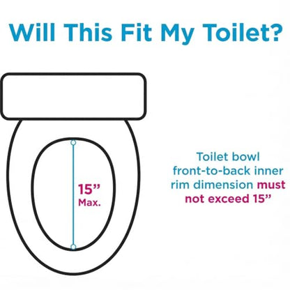 NOVA Toilet Seat Riser – Adds 5” Height, Raised Toilet Seat with ON/Off Front Lock, Fits Standard & Elongated Toilets, Supports up to 300 lb Capacity, Bathroom Safety Aid for Seniors - style: Without Arms