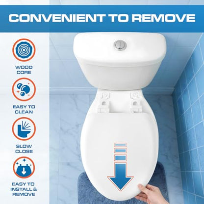 Plexon Soft Cushioned Toilet Seat, Elongated White, Slow-Close Lid & Seat, Quick-Release Hinge, Easy To Clean & Change - color: White, size: Elongated