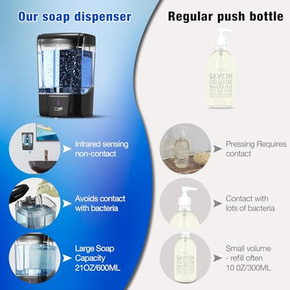 4 Pack Automatic Soap Dispenser Touchless,600 ml / 20 oz Commercial Hand Soap Dispenser,Wall Mount Hand sanitizer Dispenser for Bathroom Offices Home Kitchen Hotel（Black） - color: Black