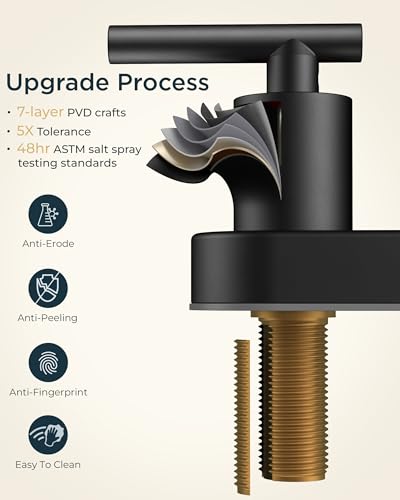 FORIOUS 4 Inch Centerset Bathroom Faucet Black 2 Hole, Matte Black Faucet | 4 Inch Black Bathroom Faucet Two Handle, Black Matte Bathroom Sink Faucet Centerset with 360° Swivel Spout, for Wholesale - color: Matte Black, style: Classic
