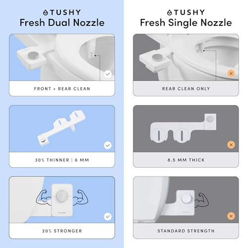 TUSHY Fresh Dual Nozzle Cool Water Bidet, Chrome Knob | Ultra Slim Toilet Seat Attachment, Non-Electric, 180° Front and Rear Wash, Self-Cleaning, 10 Minute DIY Install - color: Chrome Knob, style: Dual Nozzle