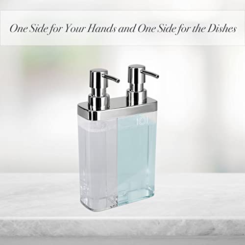 Kitchen Details Dual Pump Soap & Lotion Dispenser | Bathroom and Kitchen Sink | Countertop | Compact Design | Clear - color: Clear