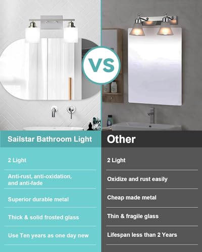 Bathroom Light Fixtures 2-Light, Brushed Nickel Vanity Lights Fixtures, Modern Bathroom Vanity Light Over Mirror, Milky White Glass Shade & Anti-Rust Nickel Finished, Small Bathroom Light - color: Brushed Nickel-2 Light