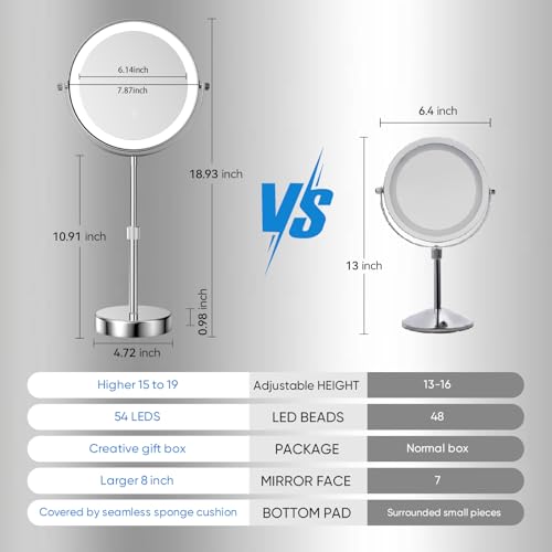 Nicesail LED 7X Make up Mirror, 8 Inch, 4000 mAh Rechargeable Chrome Finish | Mirror with Light of 3 Colors, Brightness Adjustable, Height Adjustable, Double Sided (8 Inch, 7X), Magnifying Lighted Makeup - color: Chrome-7x