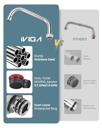 G3/4 Internal Thread 8" Commercial Faucet Swivel Spout Replacement - Chrome Polished Add-on Swing Nozzle for G3/4 Female Thread Commercial Kitchen Sink Faucet (1.8gpm/2.2gpm Aerator) - size: 8 Inch