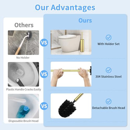 Stainless Steel Toilet Brush and Holder Set Brushed Silver Heavy Duty Toilet Bowl Brush with Long Handle for Bathroom and Farmhouse (Gold) - color: Gold