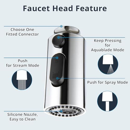 Pull Down Faucet Head Replacement Chrome, Pull Out Kitchen Faucet Spray Head Sprayer Sink Nozzle with 9 Faucet Adapter, American Standard for G1/2 Male Connector - color: Polished Chrome