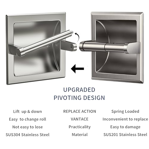 Brushed Nickel Recessed Toilet Paper Holder,Pivoting Toilet Tissue Holder,Made of SUS304 Stainless Steel, in Wall Toilet Paper Holder with Bracket - color: Brushed Nickel