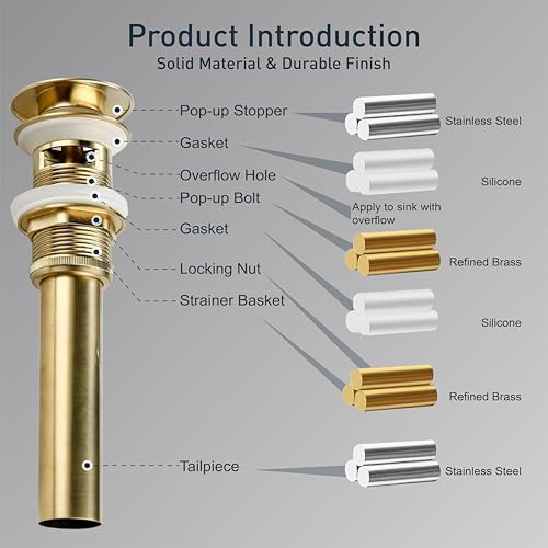 Gold Crystal 3 Hole Sink Vanity 8 Inch Brass 2 Handles 2 Tone Widespread Modern Unique Bathroom Faucets Sets, Antique Lavabo Faucet, Vintage Lavatory Vessel Luxury Mixer Tap with Pop up Drain - style: Vintage