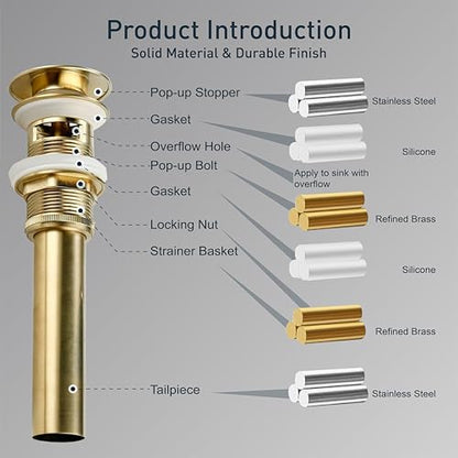 Gold Crystal 3 Hole Sink Vanity 8 Inch Brass 2 Handles 2 Tone Widespread Modern Unique Bathroom Faucets Sets, Antique Lavabo Faucet, Vintage Lavatory Vessel Luxury Mixer Tap with Pop up Drain - style: Vintage