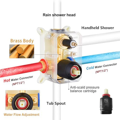Gabrylly Shower System with Tub Spout, Black Bathtub Shower Faucet Set with 3-Way Pressure Balance Valve Kit, 10" Rain Head with Handheld Spray, Matte Black - color: Matte Black, style: 10 Inches-With Tub Spout