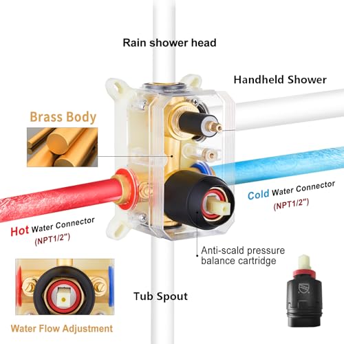 Gabrylly Shower System with Tub Spout, Wall Mounted Tub Shower Faucet Set for Bathroom with High Pressure 10" Rain Shower head and 3-Setting Handheld Shower Head Set,Matte Black - color: matte black 01