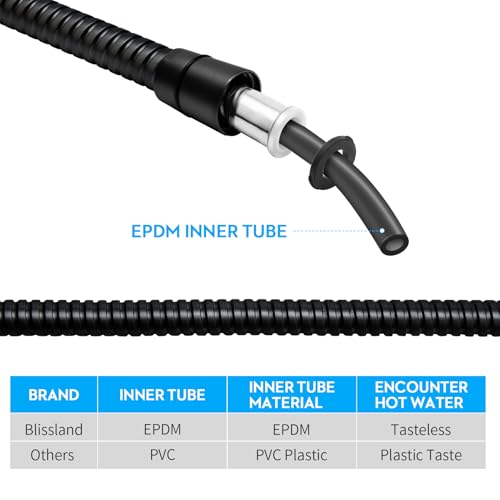 Blissland Shower Hose Extra Long 59 Inches Handheld Shower Head Hose with Brass Insert and Nut - Durable and Flexible - Black - style: 59"Black