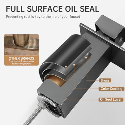 Waterfall Single Handle Bathroom Sink Faucet Grey | Vanity Faucet with Pop-up Drain, llaves para lavamanos de baño, Ceramic Valve, for 1 or 3 Hole Modern Bathrooms. - color: Gray