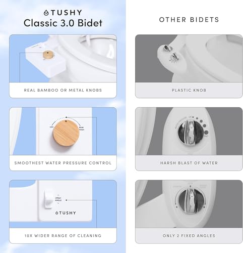 TUSHY Classic 3.0 Bidet Toilet Seat Attachment, White/Matte Black | Non-Electric, Self Cleaning Water Sprayer, Adjustable Pressure Nozzle, Angle Control, Easy Home Installation - color: White/Matte Black, style: Cool Water