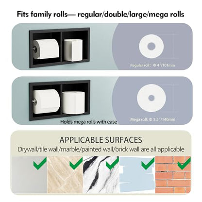 Neodrain Matte Black Recessed Toilet Paper Holder,for Standard/Mega Roll | Dual Roll, 304 Stainless Steel, Hidden In-Wall, Simple Loading and Unloading, Space-Saving for Modern Bathrooms & RV - color: Matte Black