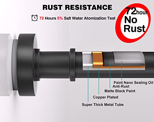 Black Tension Shower Curtain Rod – Adjustable 18-39 Inches, Fits 20-38 Inch Spaces, No Drill Rust Resistant Spring Rod for Bathroom, Kitchen, Bedroom, Balcony - color: Black, size: 18-39 inch without hooks