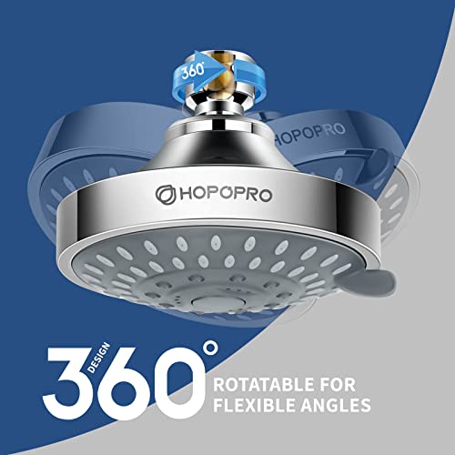 High Pressure Shower Head, HOPOPRO 5-Mode Fixed Showerhead, NBC Recommended | The Washington Post, NBC News, Today TV Show Recommended, Consumer Reports Tested High Flow Fixed Shower Head (4 Inch Chrome) - color: Chrome, style: 4 Inch Modern