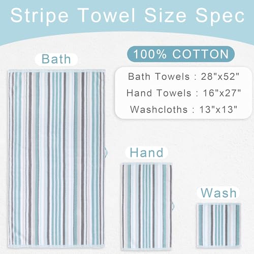 VOOVA & MOVAS Aqua Striped Hand Towels 4 Pack, 100% Cotton, 16x27 in | Excellent Daily Use & Holiday Gift Choice, Quick Dry, Highly Absorbent, Soft, Lightweight, Luxury Towel Gift Set - color: Gray + Aqua Striped, size: 4 PC Hand Towels (16"x27")