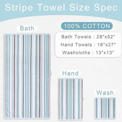 VOOVA & MOVAS Aqua Striped Hand Towels 4 Pack, 100% Cotton, 16x27 in | Excellent Daily Use & Holiday Gift Choice, Quick Dry, Highly Absorbent, Soft, Lightweight, Luxury Towel Gift Set - color: Gray + Aqua Striped, size: 4 PC Hand Towels (16"x27")