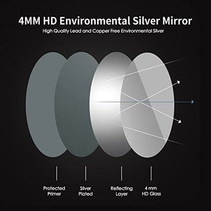 Movo 21 Inch x 31Inch Oval Medicine Cabinet Mirror Bathroom Wall Storage Cabinet Mirror Surface Mount Installation - size: 21 x 31 Inch without LED