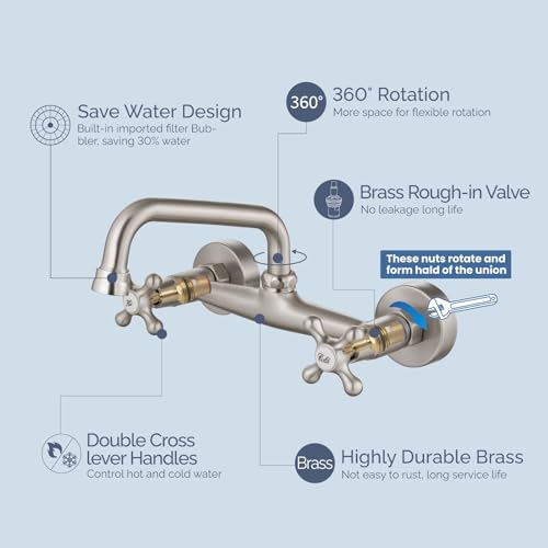 Airuida 8 Inch Center Brushed Nickel Wall Mount Kitchen Sink Faucet | Double Cross Handle,Adjustable Center,6 Inch(15cm) Spout - color: Brushed Nickel