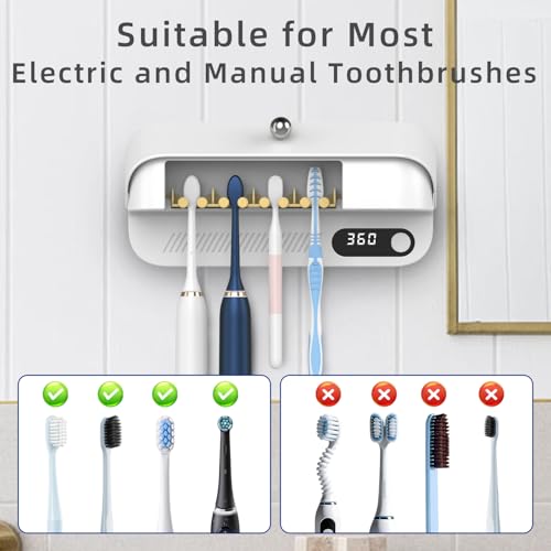Wall Mounted Toothbrush Holder with Active Airflow Drying for Shared Family Bathroom, Fits Electric & Manual Toothbrushes, Rechargeable, No-Drill Installation