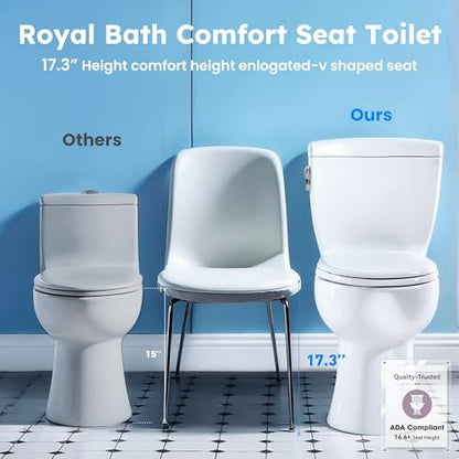 RoyalBath Elongated Two piece Toilet for Bathrooms, 12" Rough In | 17.3" ADA Height, Nano Self-Cleaning, WaterSense/MAP/CUPC Certified, 1 GPF 360° TSUNAMI Flush, Soft-Close Seat - size: 1.01 GPF Side Flush